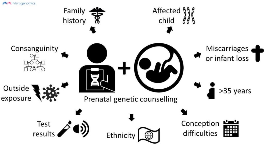 عوامل ژنتیک در بارداری
